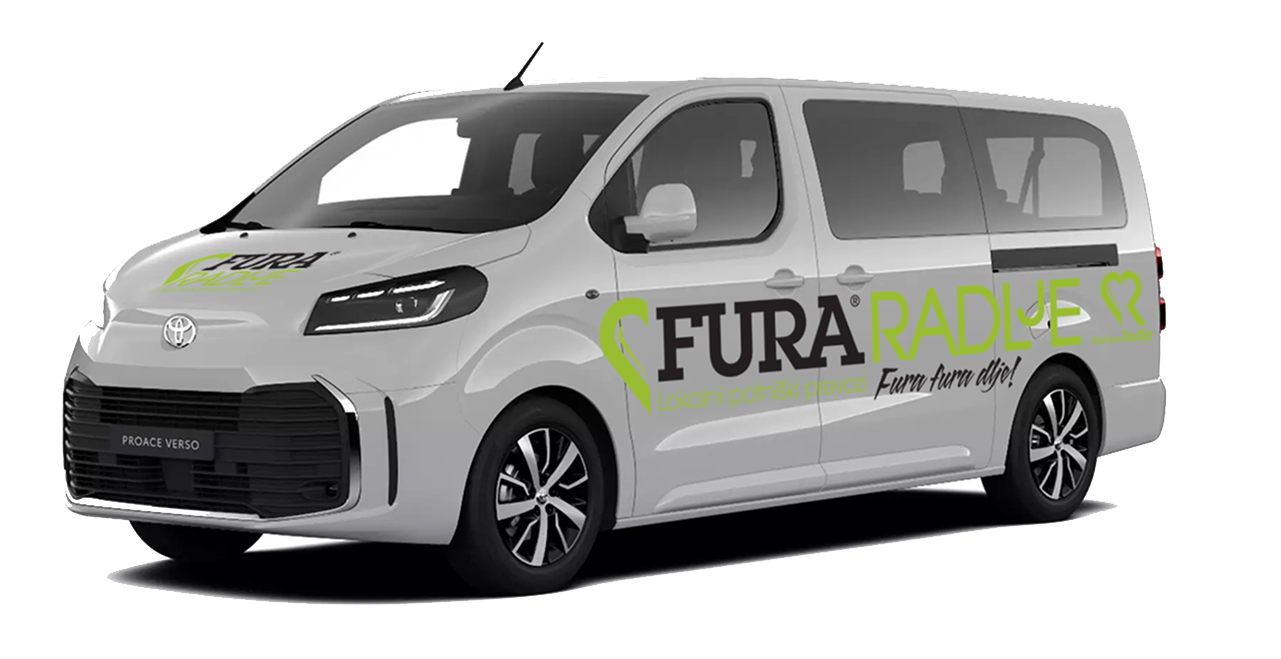 FURA